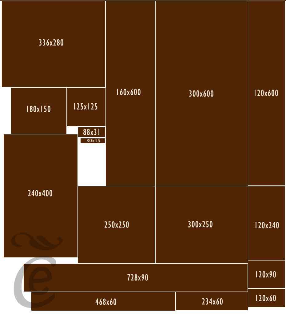 Iab Size Chart